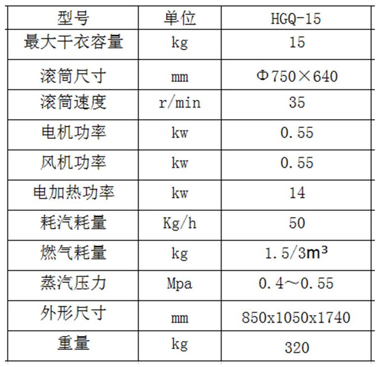 全新節(jié)能15kg烘干機(jī)